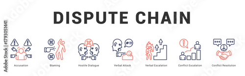 Dispute Chain Modern and clean web banner illustration featuring thematic icons for visual communication