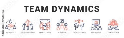 Team Dynamics Modern and clean web banner illustration featuring thematic icons for visual communication