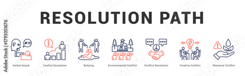 Resolution Path Modern and clean web banner illustration featuring thematic icons for visual communication