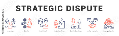 Strategic Dispute Modern and clean web banner illustration featuring thematic icons for visual communication