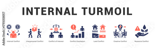 Internal Turmoil Modern and clean web banner illustration featuring thematic icons for visual communication