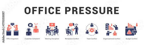 Office Pressure Modern and clean web banner illustration featuring thematic icons for visual communication