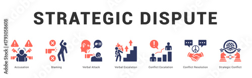 Strategic Dispute Modern and clean web banner illustration featuring thematic icons for visual communication