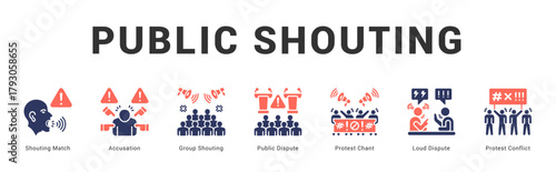Public Shouting Modern and clean web banner illustration featuring thematic icons for visual communication