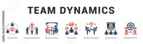 Team Dynamics Modern and clean web banner illustration featuring thematic icons for visual communication
