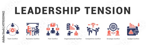 Leadership Tension Modern and clean web banner illustration featuring thematic icons for visual communication