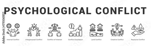 Psychological Conflict Modern and clean web banner illustration featuring thematic icons for visual communication