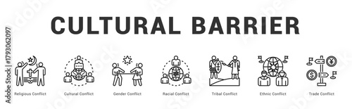 Tableau sur toile Cultural Barrier Modern and clean web banner illustration featuring thematic ico