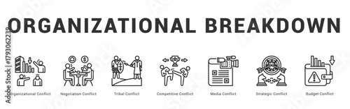 Organizational Breakdown Modern and clean web banner illustration featuring thematic icons for visual communication