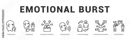 Emotional Burst Modern and clean web banner illustration featuring thematic icons for visual communication