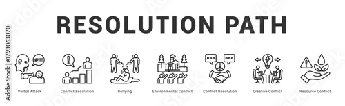 Resolution Path Modern and clean web banner illustration featuring thematic icons for visual communication