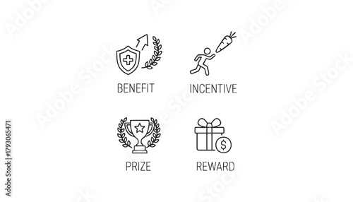 Benefit Incentive Prize Reward icons set — thin line vector symbols (shield, carrot motivation, trophy laurel, gift with coin) for business loyalty