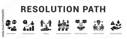 Resolution Path Modern and clean web banner illustration featuring thematic icons for visual communication