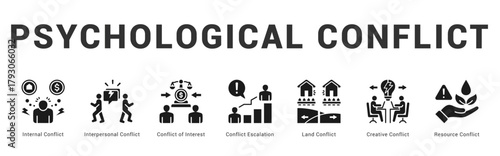 Psychological Conflict Modern and clean web banner illustration featuring thematic icons for visual communication