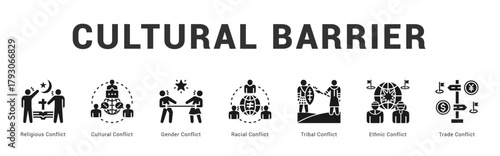 Cultural Barrier Modern and clean web banner illustration featuring thematic icons for visual communication