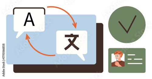 Speech bubbles with text and arrows symbolizing language translation next to a verified ID card and green checkmark. Ideal for communication, translation, globalization, user verification, language