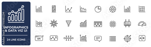 Infographics & Data Viz UI Line Icon Set with Editable Stroke. Collection of bar chart, pie chart, KPI, dashboard, waterfall, treemap, heatmap, area, donut, histogram, scatter, and analytics symbols.