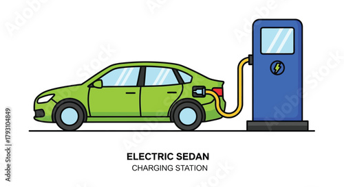 Green electric sedan plugged into a blue charging station for power