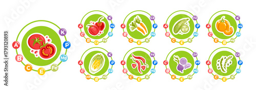Colorful veggie collage tomato, bell pepper, Chinese cabbage, onion, zucchini, cucumber, pumpkin, and green beans, vibrant vitamins and minerals highlighted.