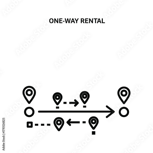 Oneway car rental route with multiple location pins