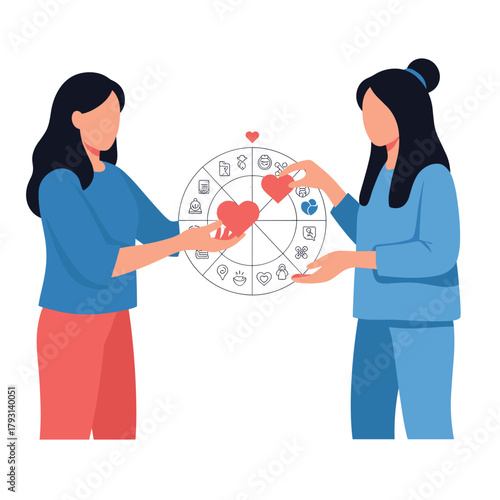Two women exchanging heart symbols over a wheel of life values, representing empathy, emotional support, and shared beliefs.