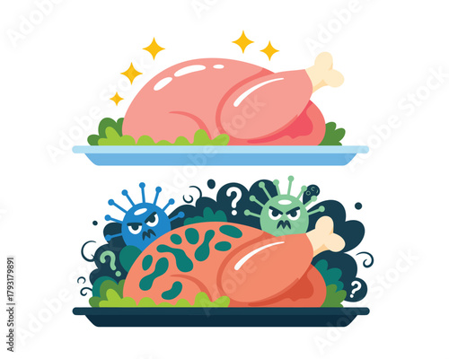 Healthy roasted chicken versus spoiled food with germs and bacteria