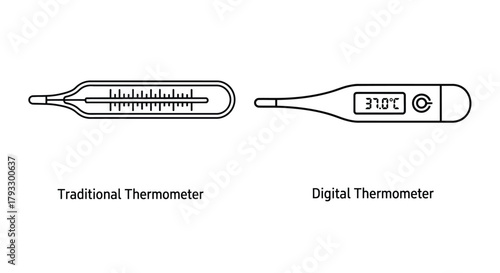 Comparing traditional mercury thermometer and a modern digital temperature measuring device