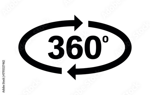 A 360-degree symbol indicates a full rotation or virtual reality experience.