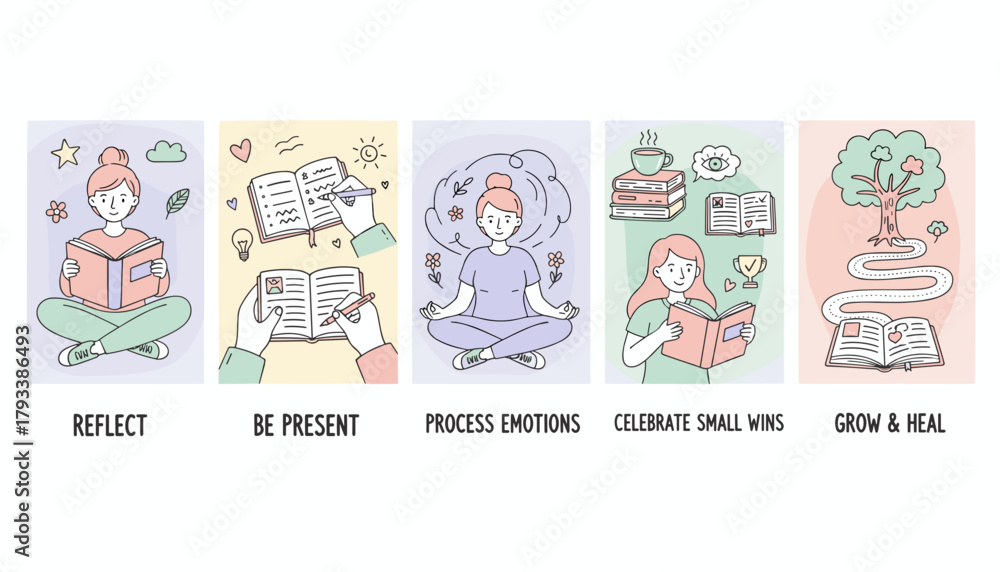 Fototapeta premium Personal growth routine reflect journal meditate celebrate Cute handdrawn selfcare concept