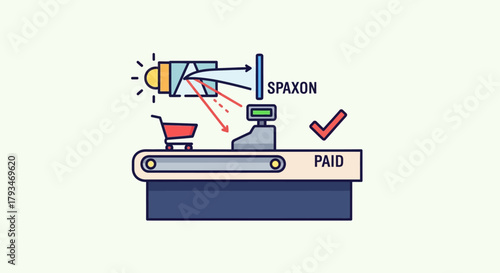 Modern Retail Checkout Scanner Technology for Efficient Payment Processing.