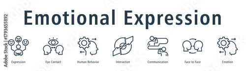 Emotional Expression web banner icon vector illustration concept with icon of expression, eye contact, human behavior, interaction, communication, face to face, and emotion.