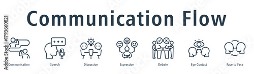 Communication Flow web banner icon vector illustration concept with icon of communication, speech, discussion, expression, debate, eye contact, and face to face.