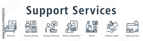 Support services web banner icon vector illustration concept with icon of sick leave, financial advising, employee mentoring, workers compensation, pension, childcare support, and family care leave.