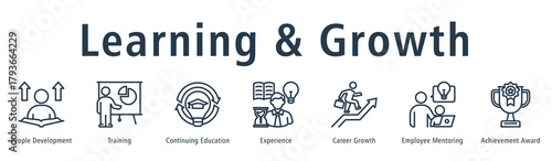 Learning and growth web banner icon vector illustration concept with icon of people development, training, continuing education, experience, career growth, employee mentoring, and achievement award.