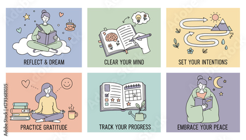 Selfcare and wellness doodle grid journaling meditation goal setting and mental clarity concepts