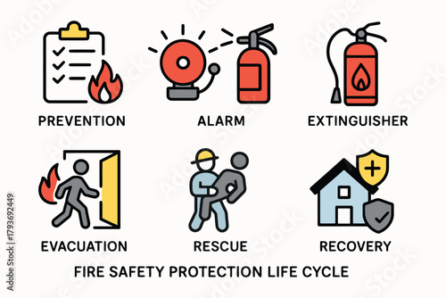 Fire safety protection life cycle icons illustrating prevention alarm extinguisher evacuation rescue and recovery