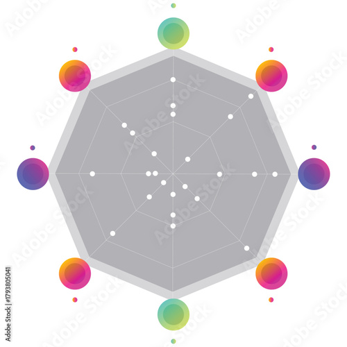 Abstract Radar Chart Data Visualization with Colorful Gradient Markers and Data Points, Modern Spider Graph for Business Analysis or Performance Metrics