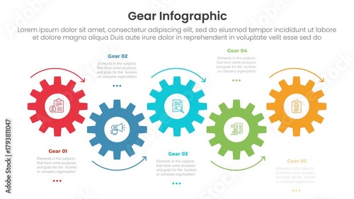Gear shape infographic 5 point stage template with small gear rolling from side and text description rise from top and bottom video animation or animated