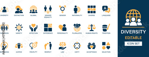 Diversity icon set collection. Variety, distinction, global, gender, nationality, language, inclusion, affection, personality and best solid icon set.