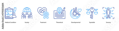 Health and Disability Awareness web banner illustration featuring Medical Condition,Society, Treatment, Theoretical, Developmental, Equitable, and Sensory. Promotes inclusive healthcare understanding.
