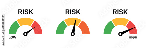 Risk meter icon, speedometer scale from low to high, vector illustration