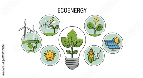 Ecoenergy Concept with Renewable Energy Sources and Green Leaf Lightbulb.