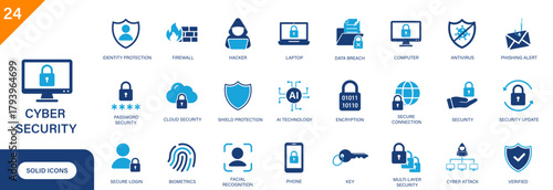 Cyber ​​security icon. Includes security, phishing alert, antivirus, cyber attack, password security. Solid vector icon set.