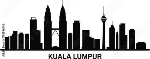Kuala Lumpur city skyline silhouette with famous landmarks, Petronas Towers and KL Tower, modern architecture, Malaysia capital cityscape design.