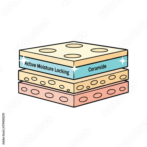 An illustration depicting the layers of skin with active moisture locking and ceramide, showcasing skincare benefits and moisturizing properties in a simple design.