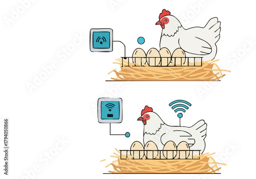 A stylized illustration depicts a smart nest with a chicken and eggs, connected via Wi-Fi to a monitoring system. Modern, clean design showcasing smart farming technology.