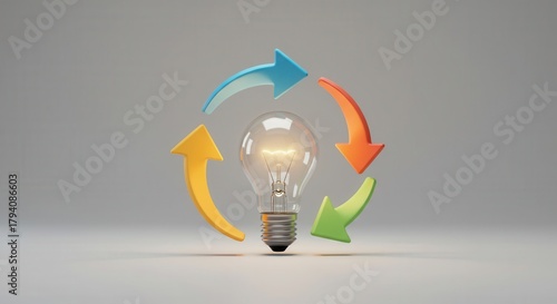 Illumination surrounded by a cycle of progress arrows signifying constant iteration