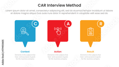 CAR interview method infographic 3 point with callout box horizontal direction for slide presentation