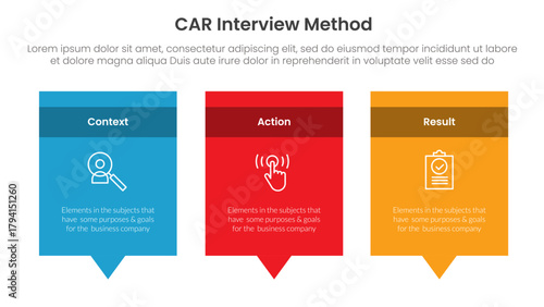 CAR interview method infographic 3 point with rectangle box and callout comment dialog on bottom for slide presentation