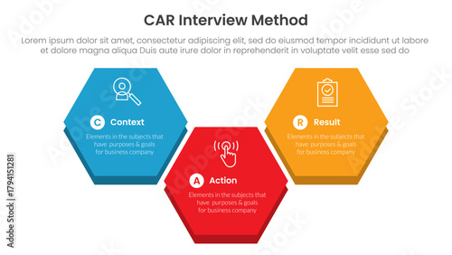 CAR interview method infographic 3 point with big hexagonal up and down shape for slide presentation